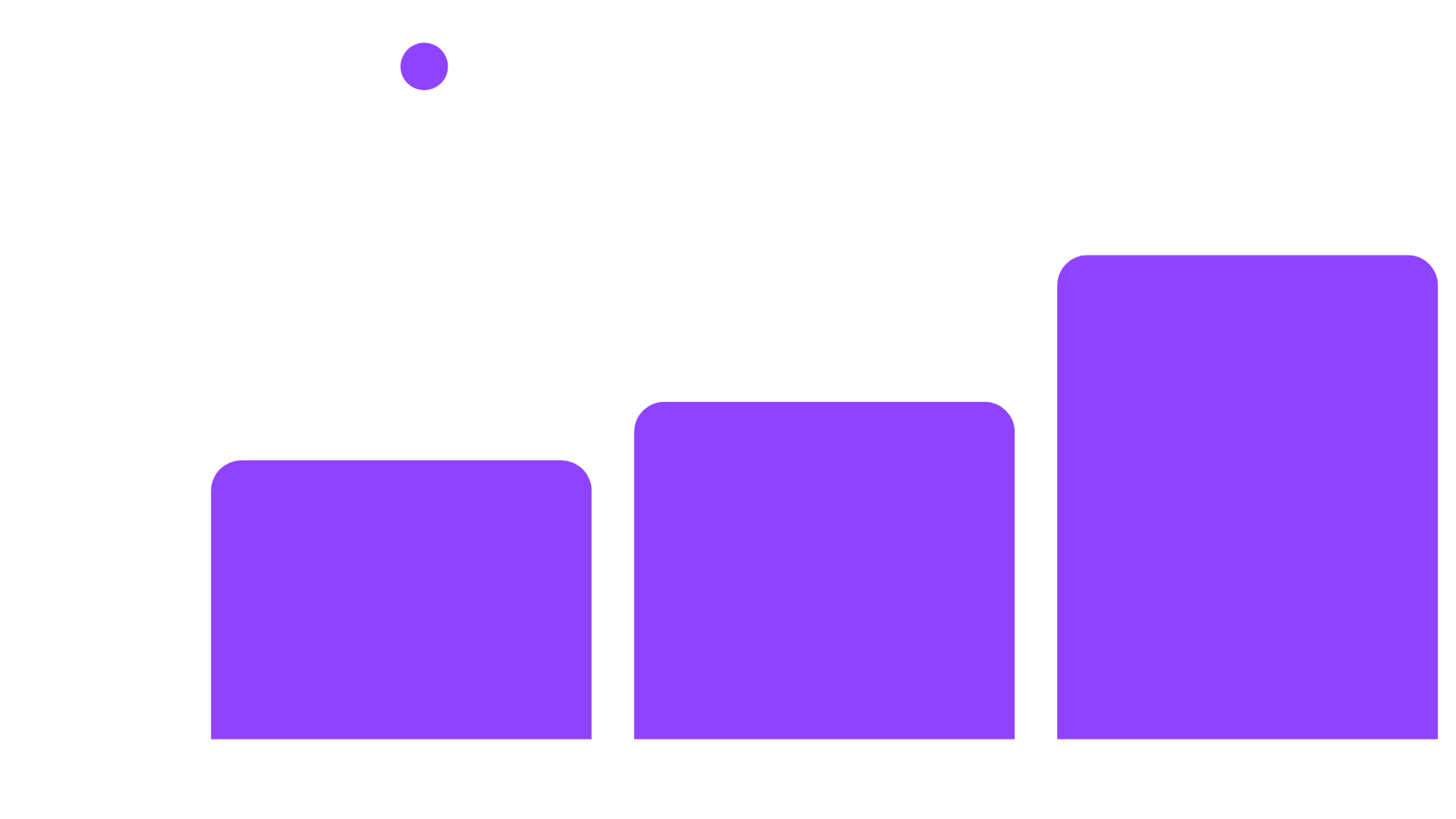 Break into multiple six-figure salaries.